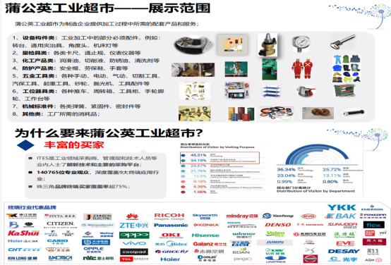 图片[2]-2022深圳五金工具展览会|电动|气动|手动|工具【官网】-CN会展网-你说科技