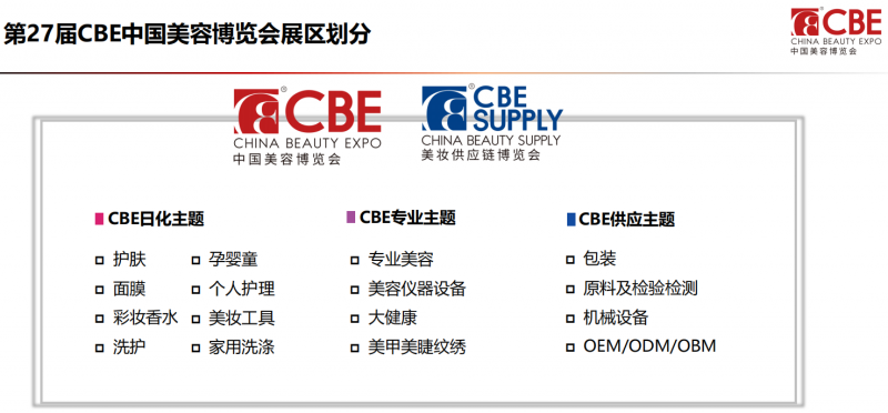 图片[4]-2022年第27届中国美容博览会CBE-CN会展网-你说科技